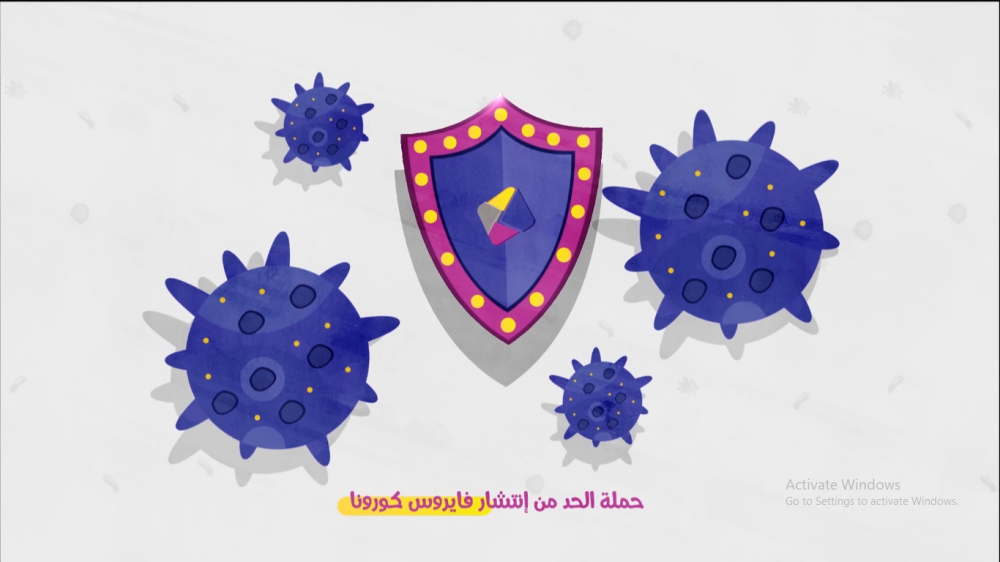 Awareness of COVID-19