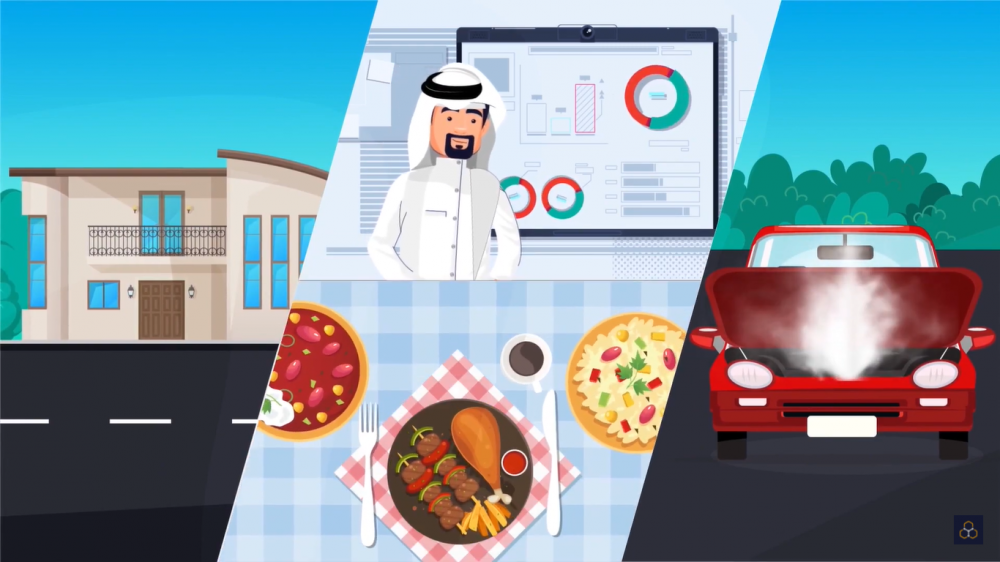 motion graphic wieelz